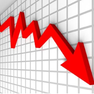 बिहीबार नेप्से परिसूचक दोहोरो अंकले घट्यो